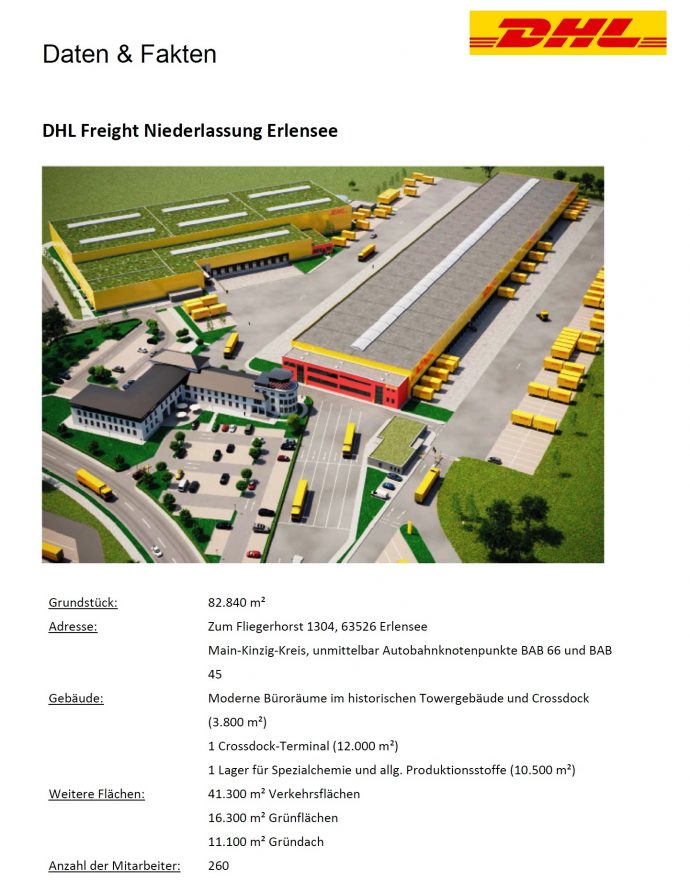 Spatenstich Für Neues Frachtzentrum Von DHL Freight Im Fliegerhorst ...